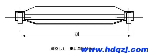 電動單梁起重機(jī)跨度測量